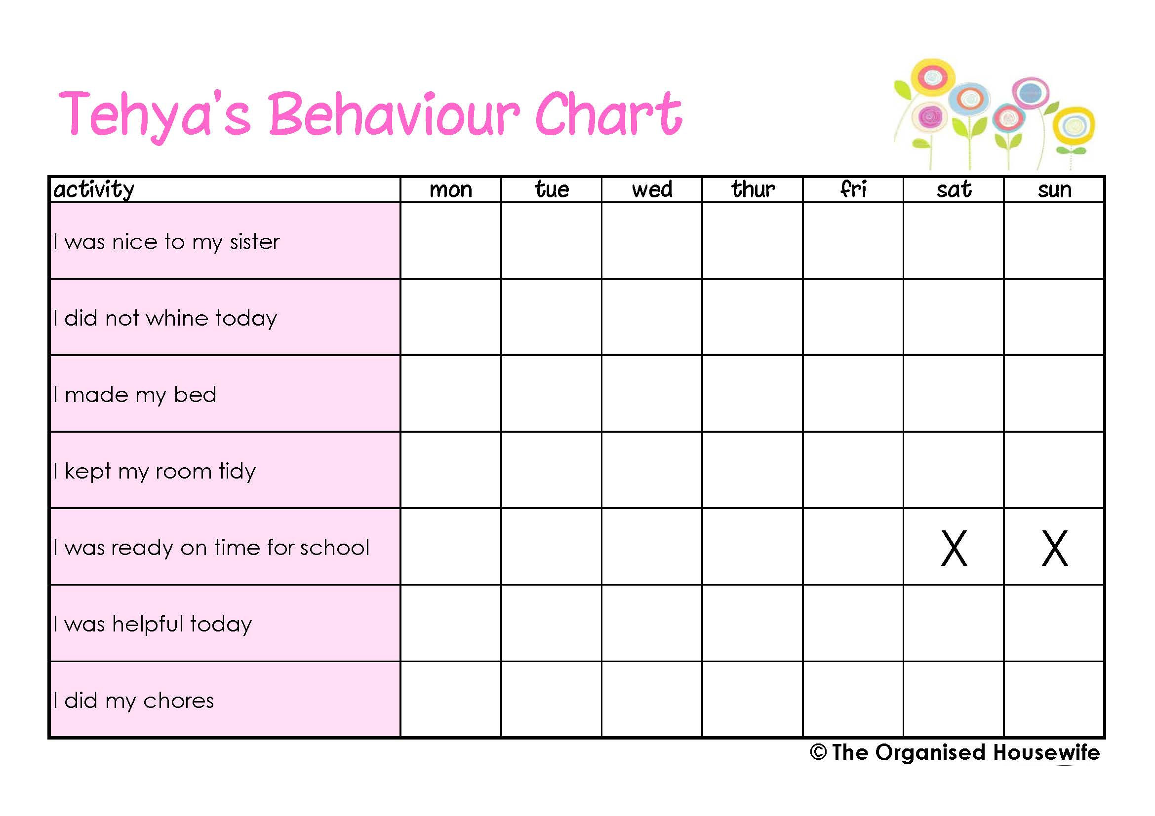 Kids Behaviour Chart