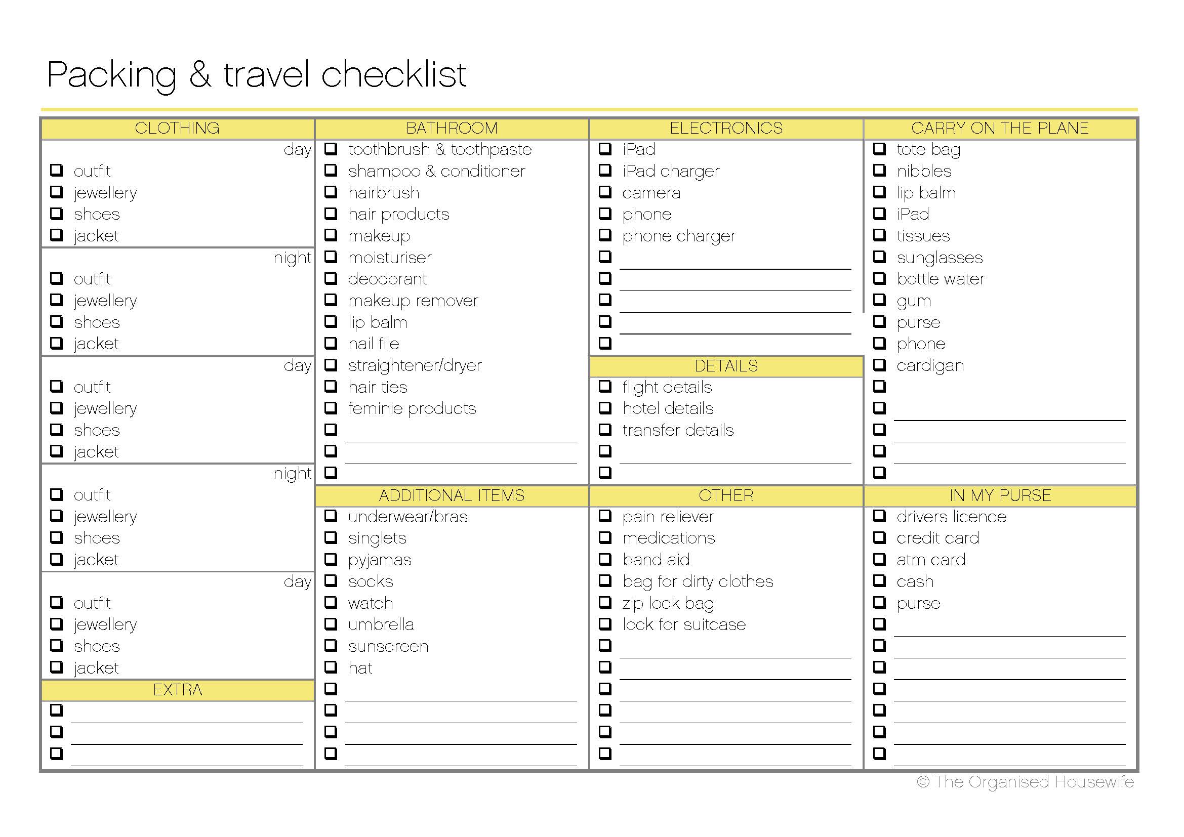 travel packing spreadsheet