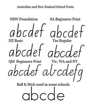 fonts to help kids to write qld cursive the organised housewife