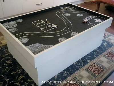 Chalk play table