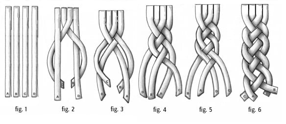 Girls school hairstyle: 4 strand plait - The Organised Housewife