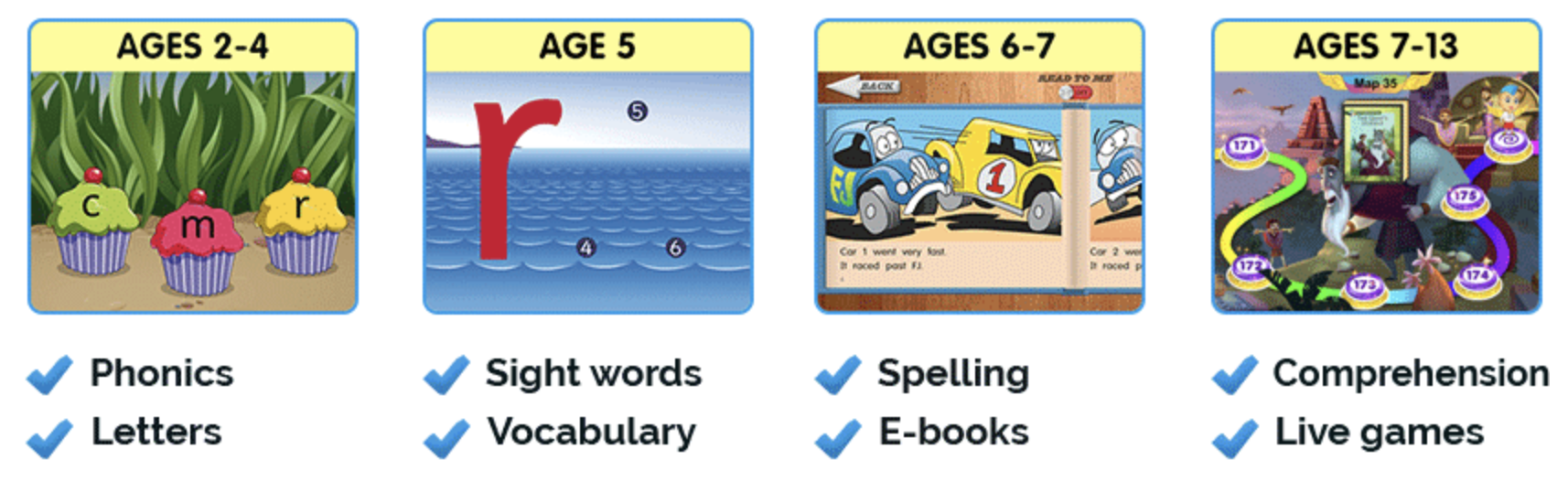 ABC Reading Eggs makes learning to read easy and fun for kids aged 2–13. The multi-award winning online reading program features hundreds of self-paced lessons, interactive activities and exciting rewards that keep kids motivated to improve their skills.