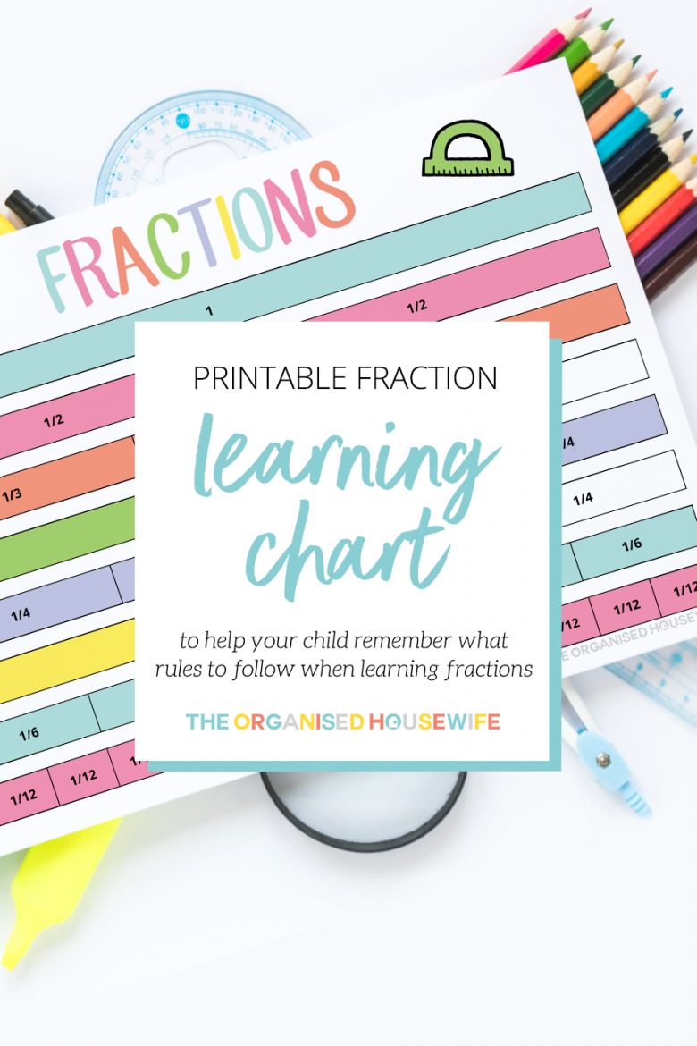 Printable Fraction Learning Chart for Kids The Organised Housewife