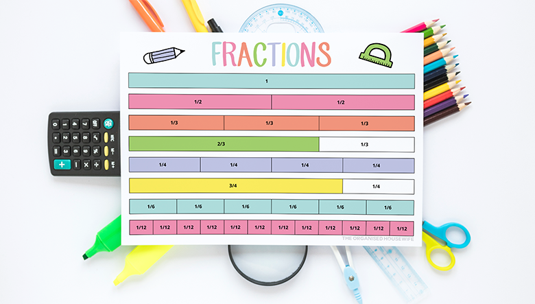 When my kids were learning fractions I created these Fraction Terminology Printables to help them through the tough time of learning fractions. These chart will help your children to remember what rules to follow and guide them in the right direction