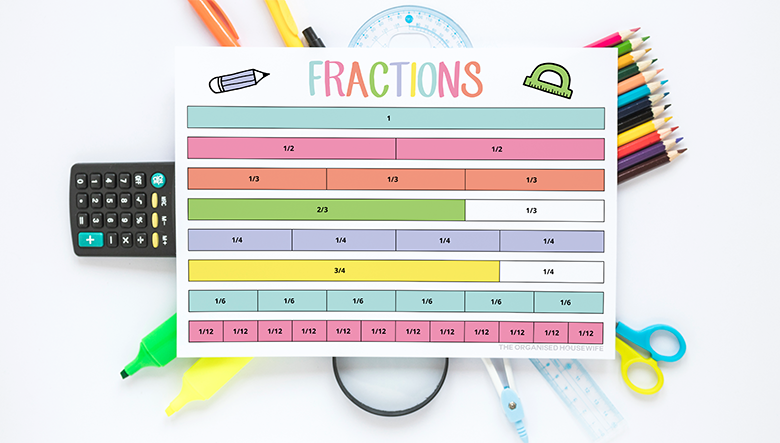 basic fraction rules chart